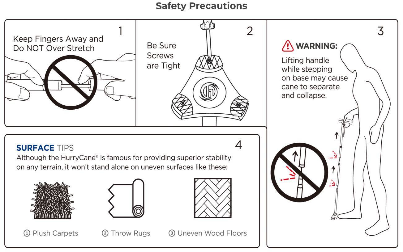 How it Works Image 3