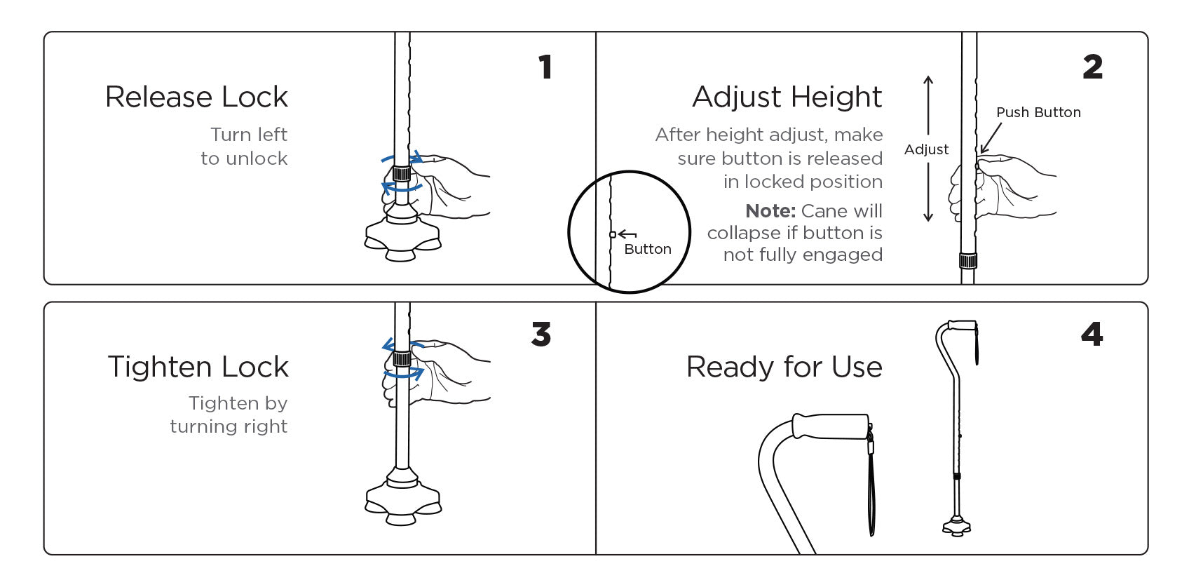 How it Works Image 1